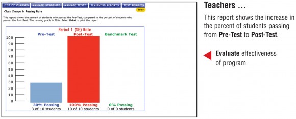 Example Planning Report