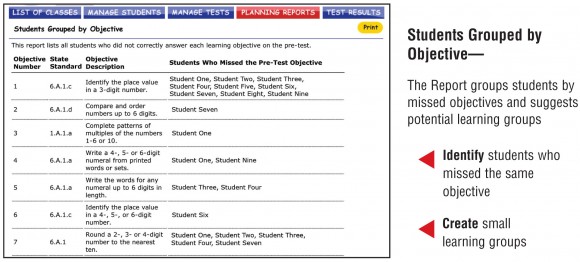 Example Plan for Small Group Instruction