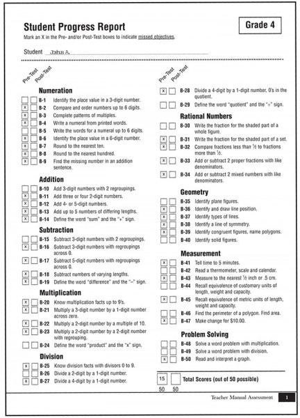 Student Progress Report