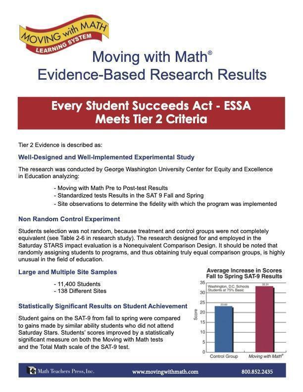 ESSA Tier 2 Evidence based results
